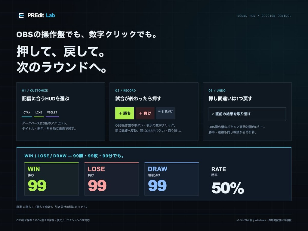 【OBS用・インストール不要】ROUND HUD|ゲーミング勝敗カウンター