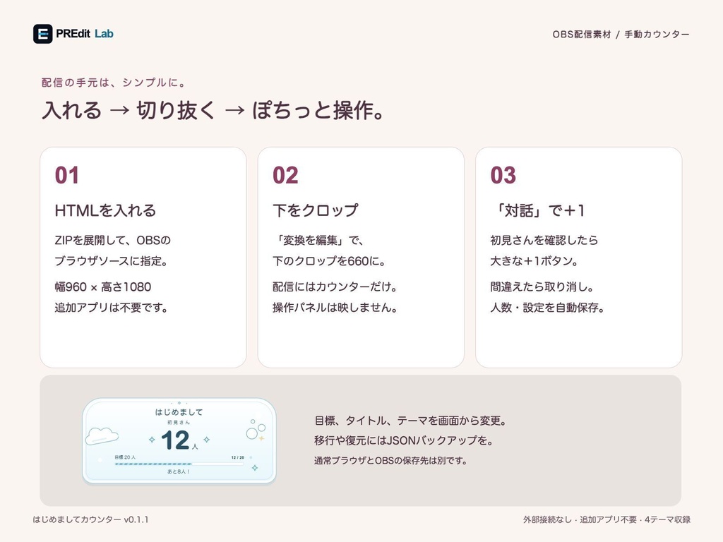 【OBS用・4テーマ】はじめましてカウンター|かわいい手動初見カウンター