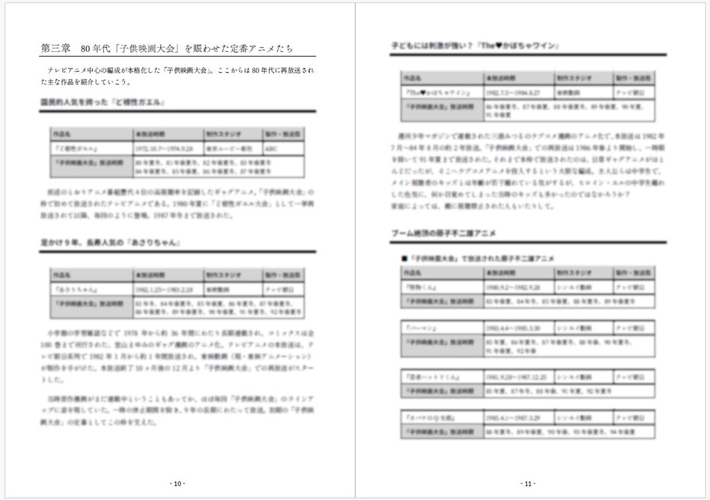 子供アニメ大会の記憶