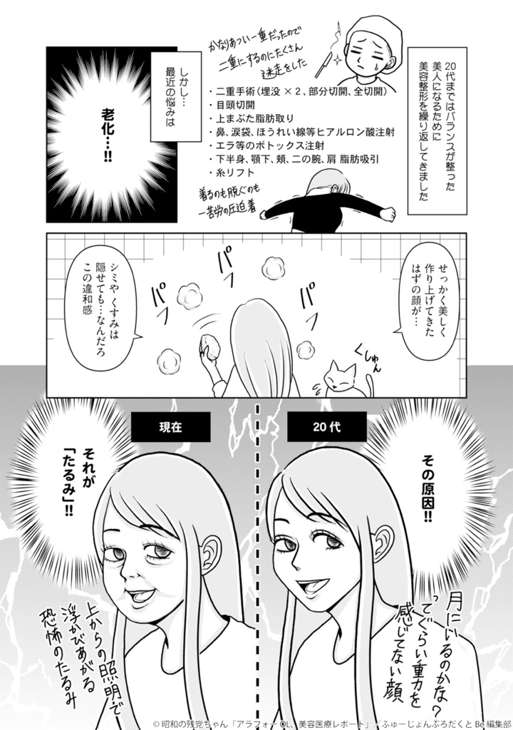 ※サイン本※アラフォーOL、美容医療レポート