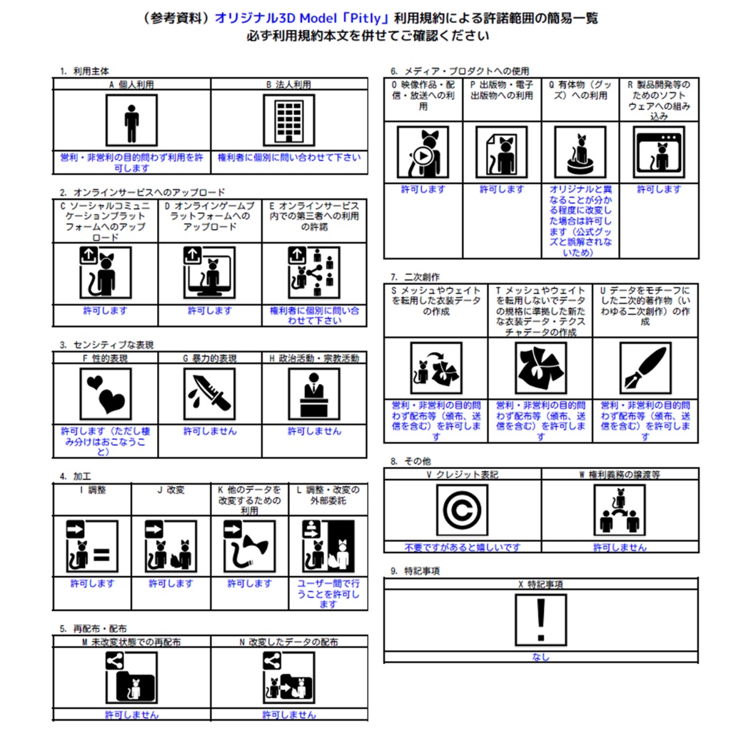 オリジナル3D Model【ピトリー】 - Pitly -