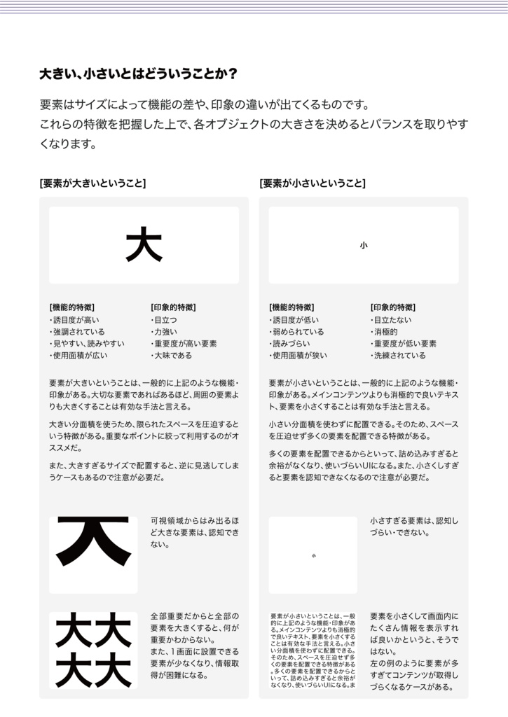 機能するUIを作れるようになる本-オブジェクト・造形編-