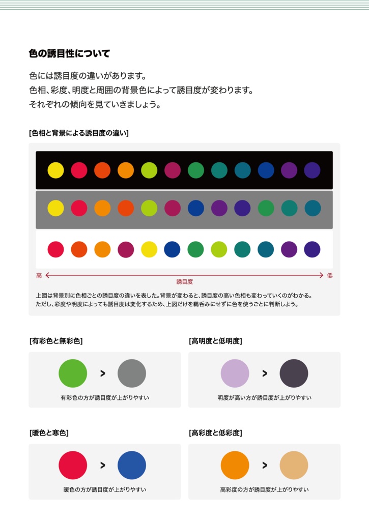 機能するUIを作れるようになる本-フォント・カラー編-