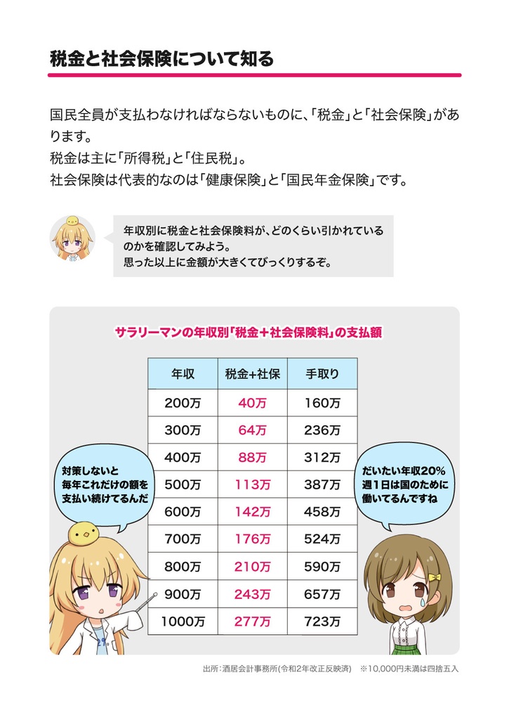 クリエイターのためのお金の攻略本