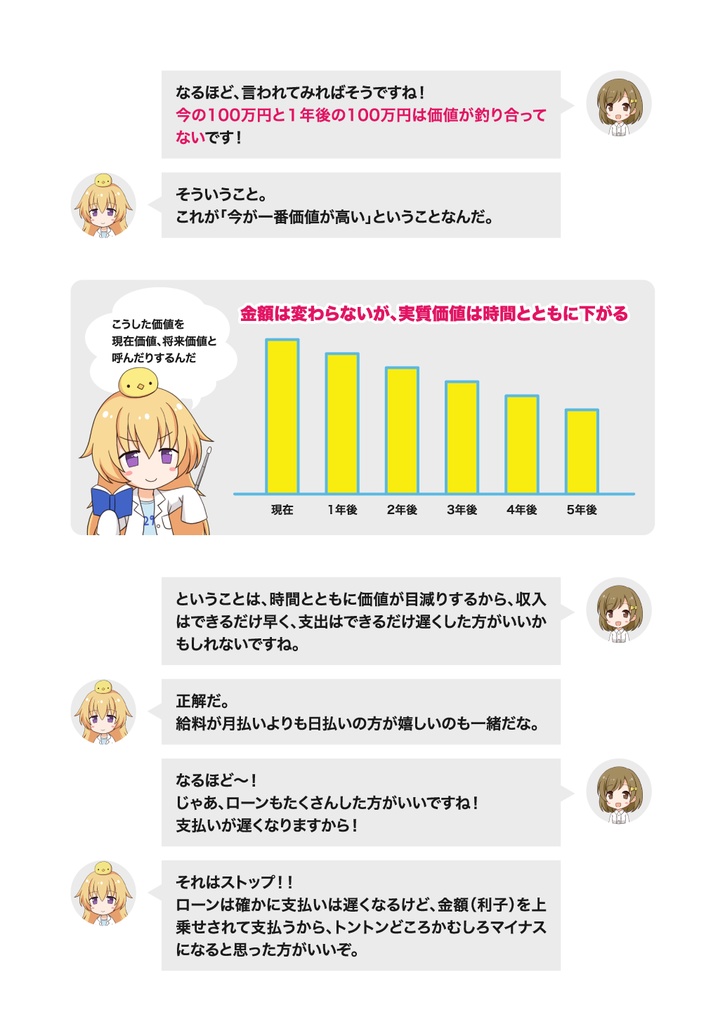 クリエイターのためのお金の攻略本