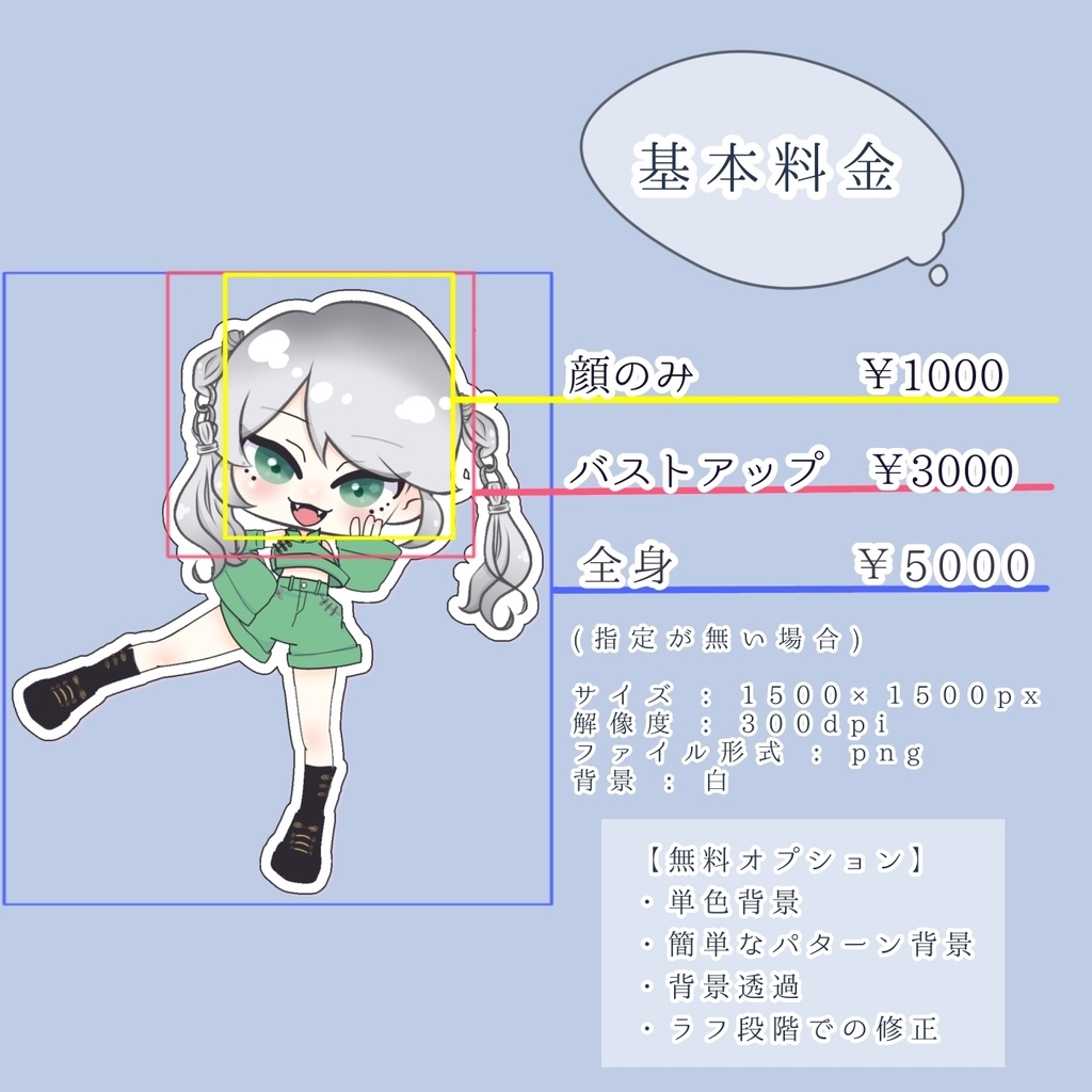 デフォルメ・ミニキャラ・SDイラスト描きます