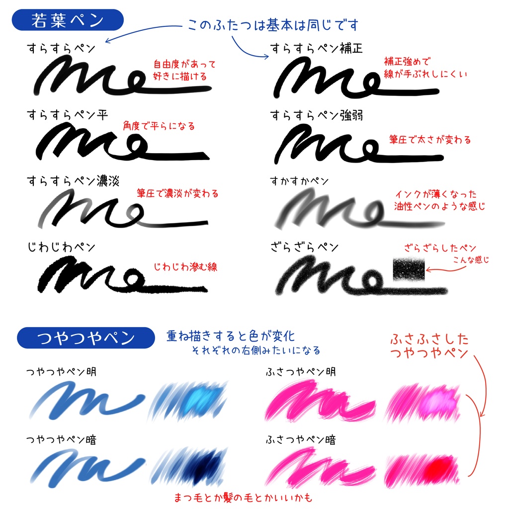 procreate用 初心者向け 若葉ペン(ちょっと便利な色々セット)