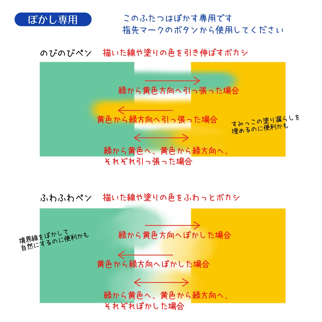 procreate用 初心者向け 若葉ペン(ちょっと便利な色々セット)