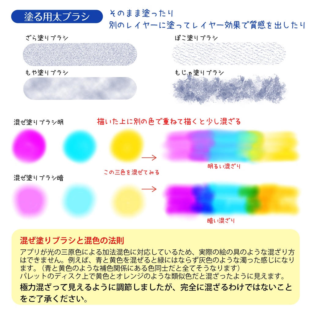 procreate用 初心者向け 若葉ペン(ちょっと便利な色々セット)