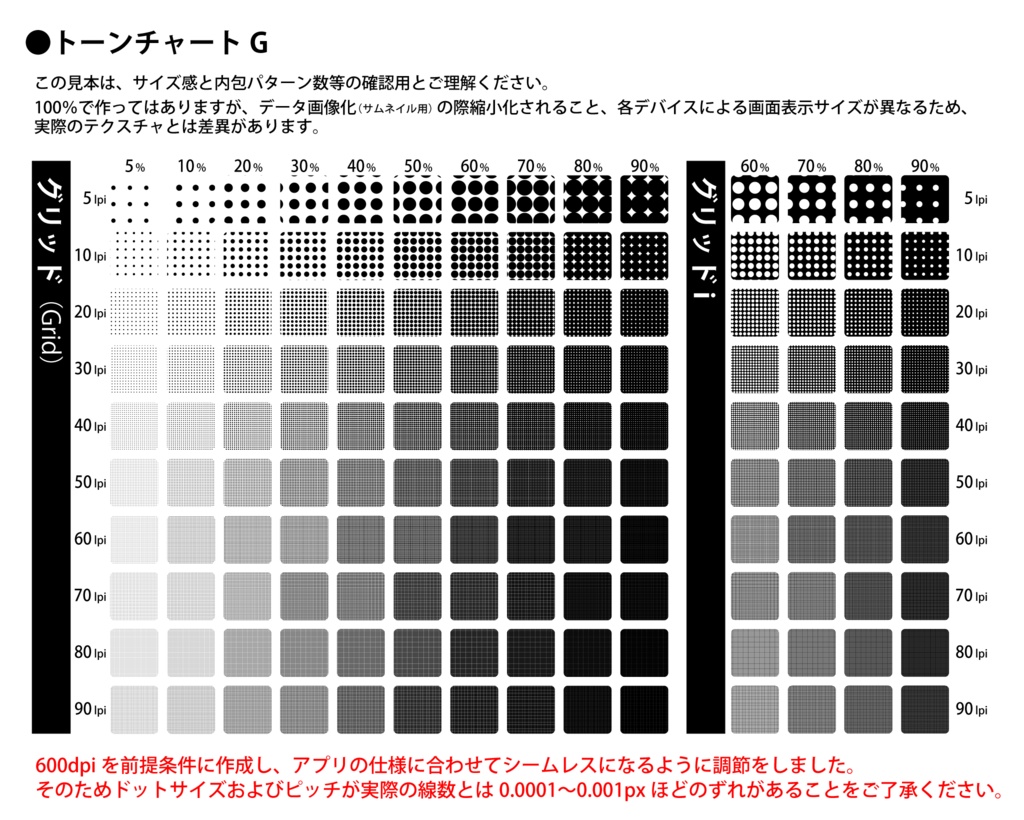 procreate用 ypトーン・ドット(600dpi相当のスクリーントーンのテクスチャブラシ)