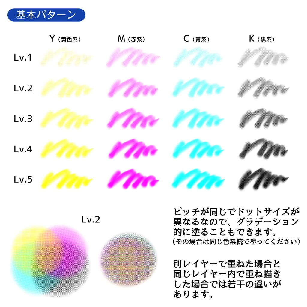 procreate用 印刷ごっこブラシ(オフセット印刷物のような表現で塗るブラシ)