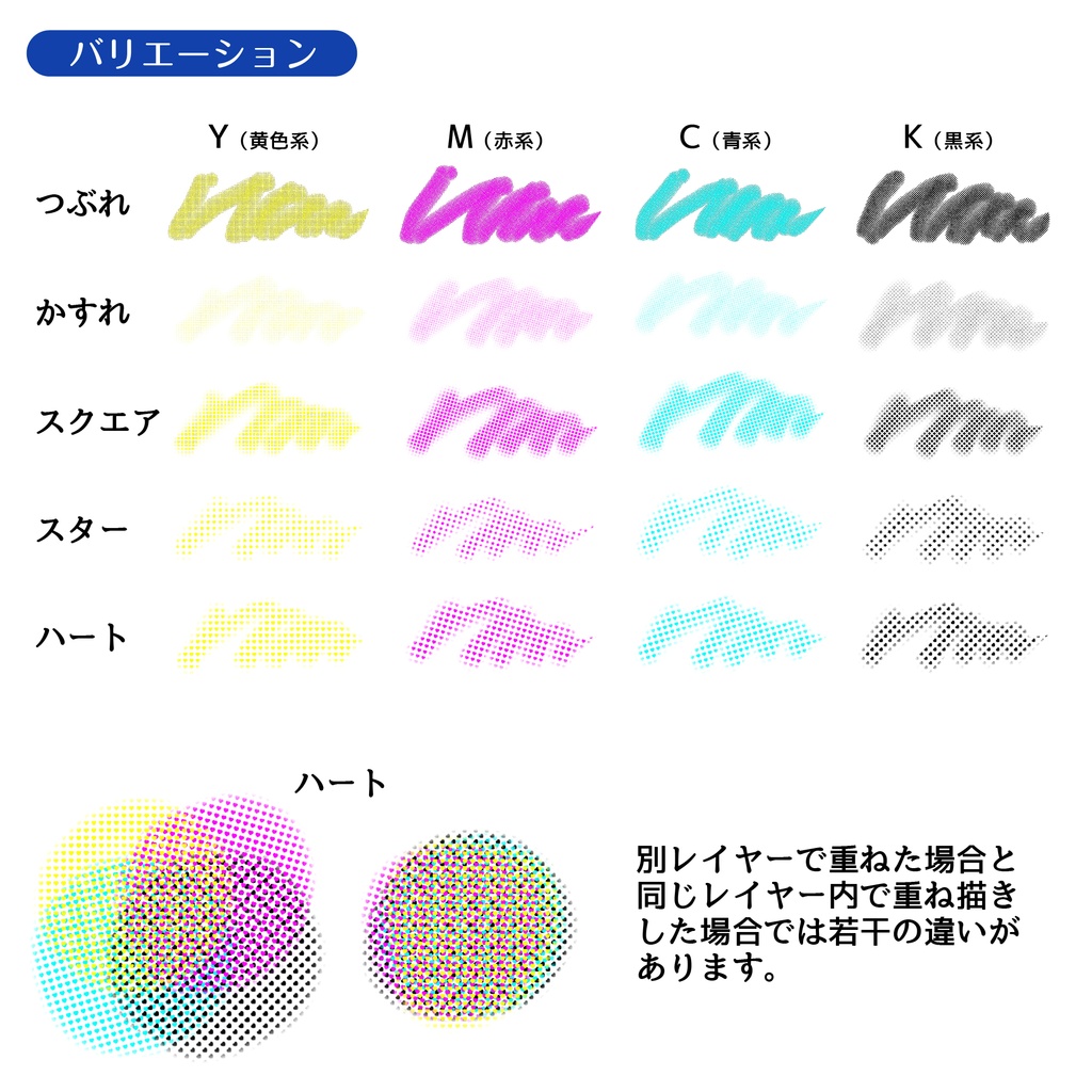 procreate用 印刷ごっこブラシ(オフセット印刷物のような表現で塗るブラシ)