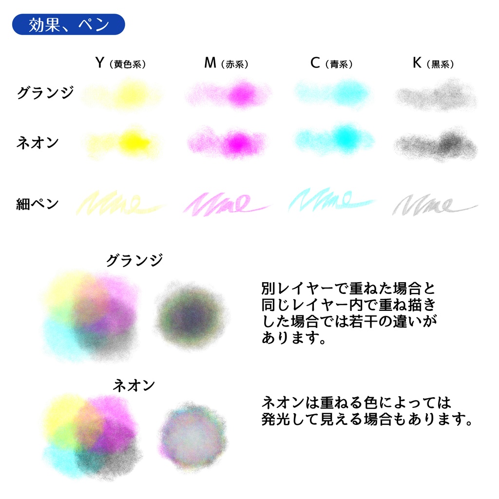 procreate用 印刷ごっこブラシ(オフセット印刷物のような表現で塗るブラシ)
