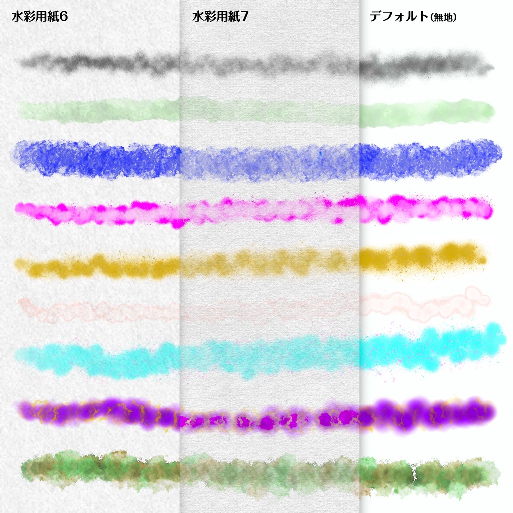 procreate用 流離彩色(水彩ブラシと水彩用紙データ)