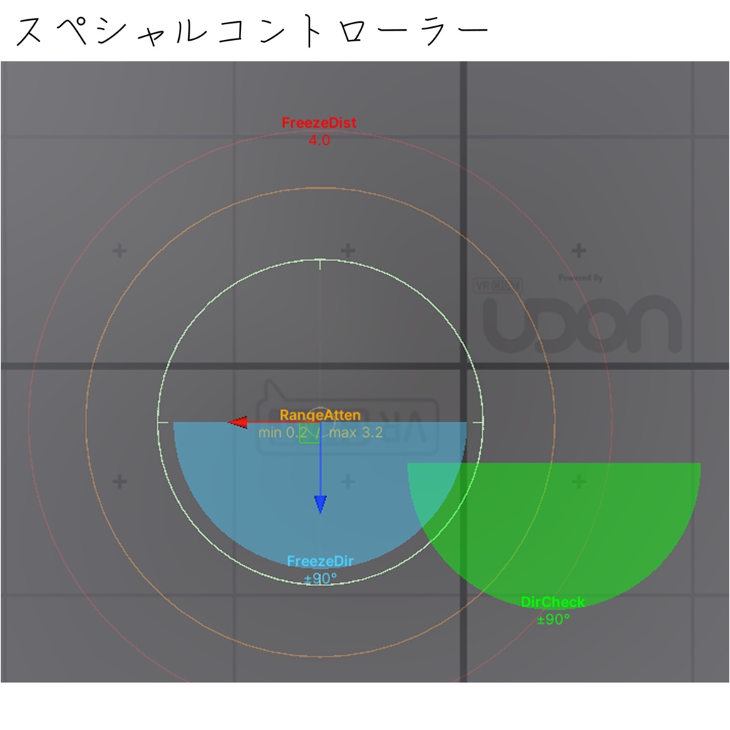 【VRChat】環境音エリアコントローラー【再配布ライセンスあり】