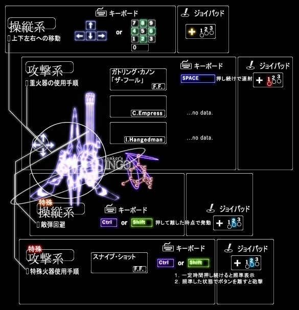 JUNKER'S INGOT (2019_Republish Full Version) for Windows