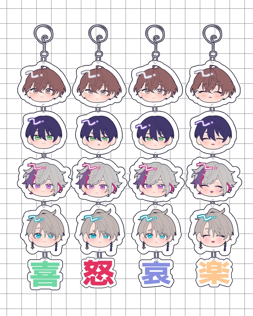 【非公式】喜怒哀楽アクキー