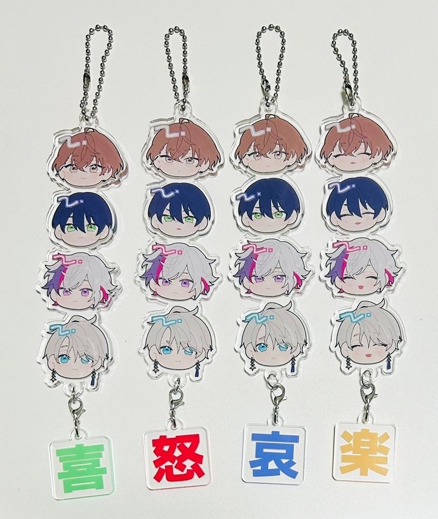 【非公式】喜怒哀楽アクキー