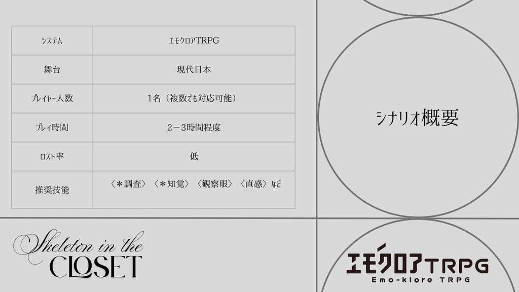 エモクロアTRPGシナリオ 『Skeleton in the Closet』