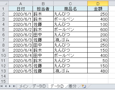 2つのデータの差分を抽出したい:【ExcelVBAツール】