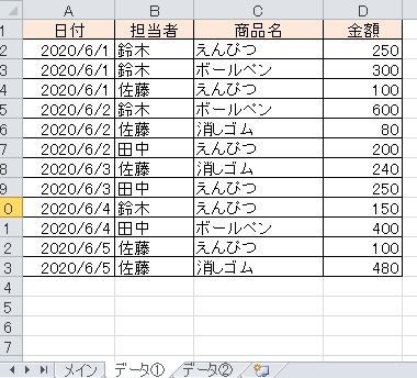 2つのデータを比較したい:【ExcelVBAツール】