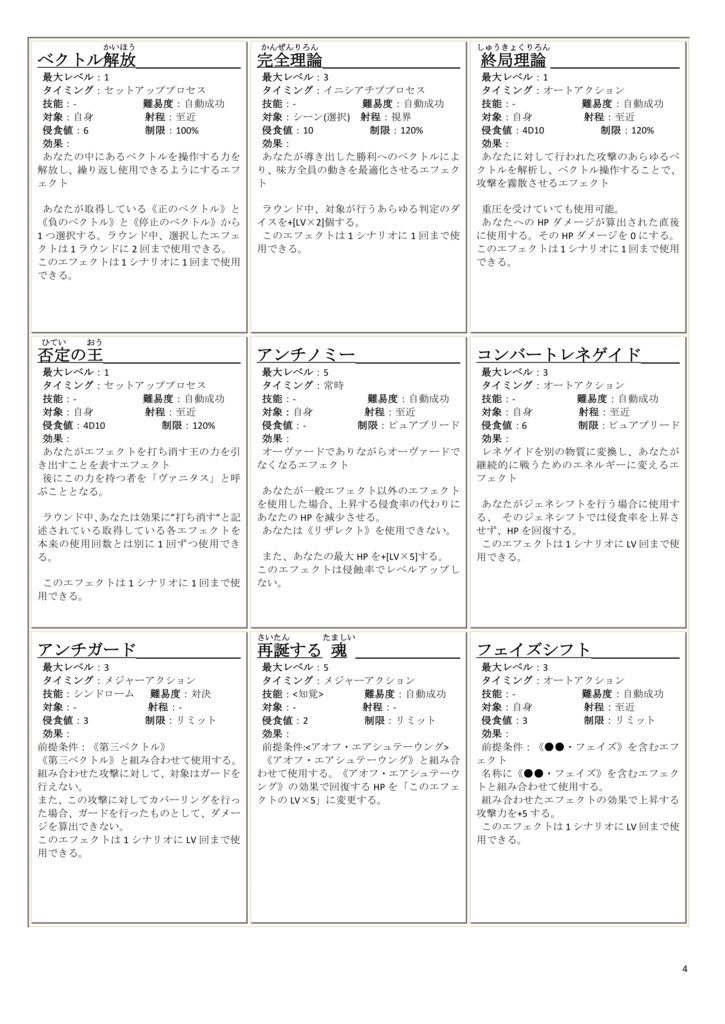 【ダブルクロス:オリジナルシンドローム】ダブルクロス非公式ルールブック コード:アンチノミー 【SPLL:E113070】