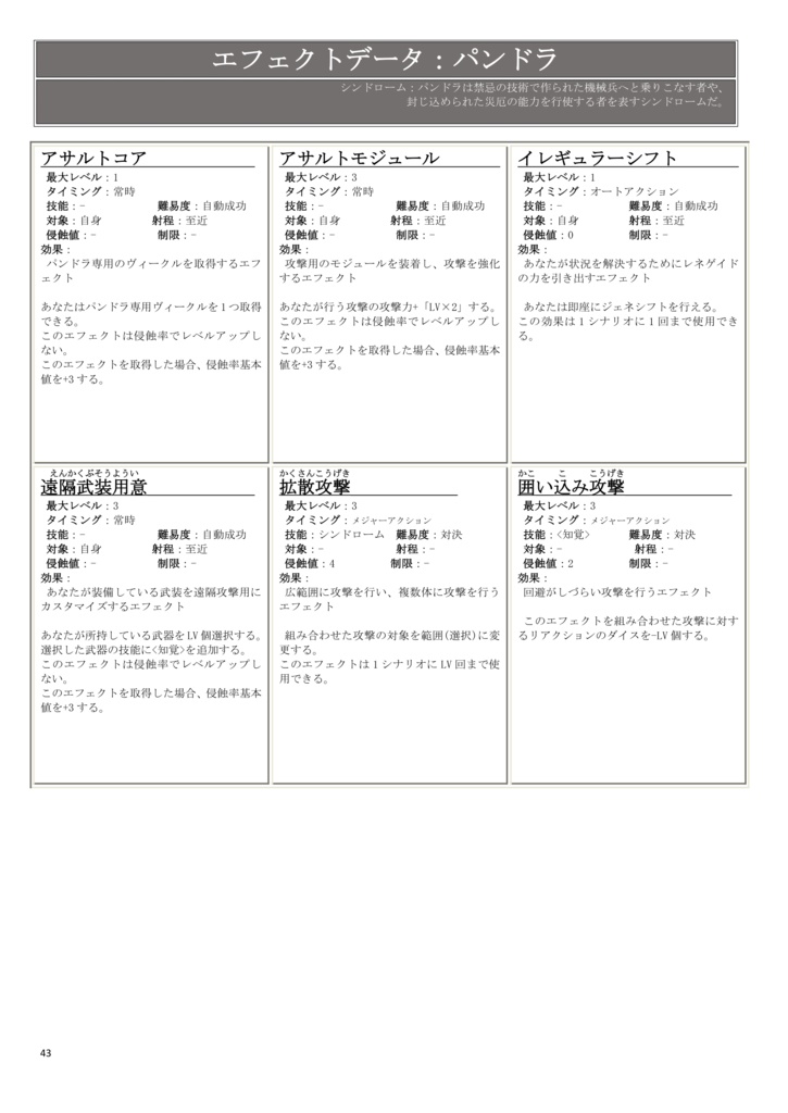 【ダブルクロス:オリジナルシンドローム】ダブルクロス非公式ルールブック トリプルコードⅡ 【SPLL:E113184】