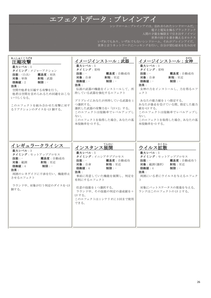 【ダブルクロス:オリジナルシンドローム】ダブルクロス非公式ルールブック トリプルコードⅡ 【SPLL:E113184】