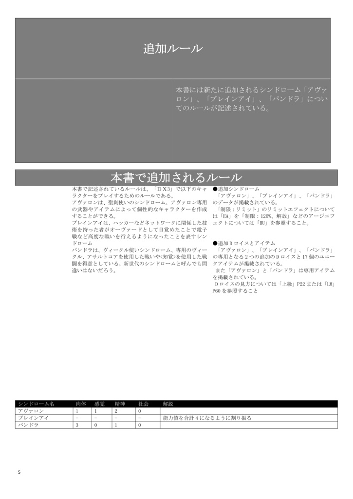 【ダブルクロス:オリジナルシンドローム】ダブルクロス非公式ルールブック トリプルコードⅡ 【SPLL:E113184】