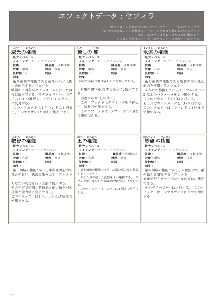 【ダブルクロス:オリジナルシンドローム】ダブルクロス非公式ルールブック エクストラコード 【SPLL:E113187】