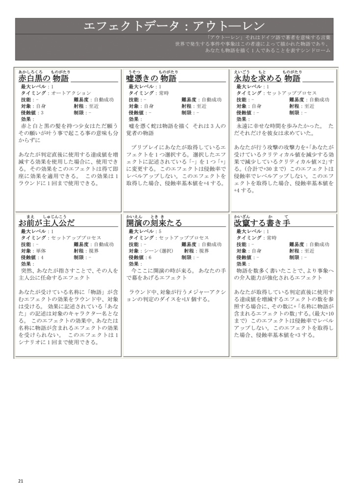 【ダブルクロス:オリジナルシンドローム】ダブルクロス非公式ルールブック エクストラコード 【SPLL:E113187】