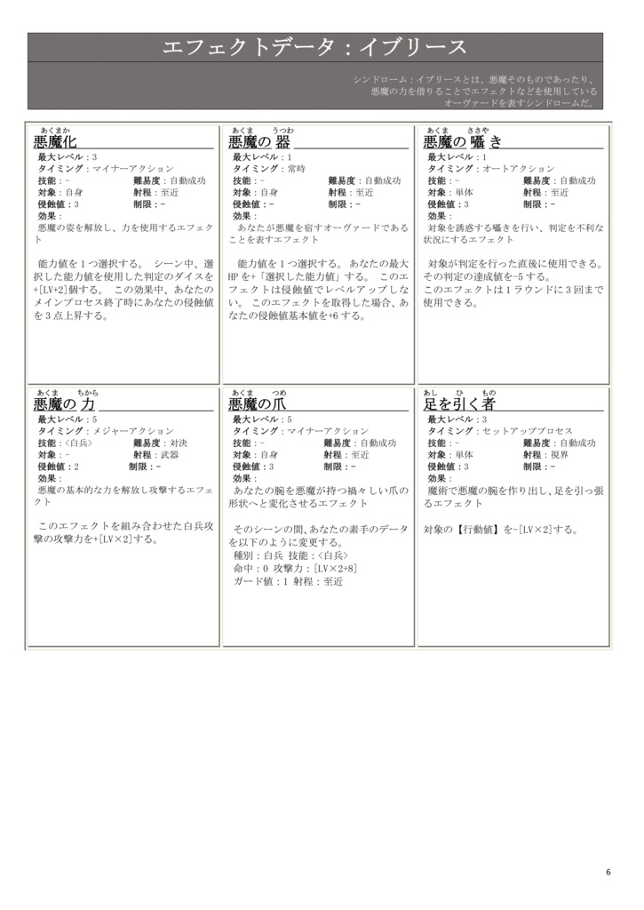 【ダブルクロス:オリジナルシンドローム】ダブルクロス非公式ルールブック エクストラコード 【SPLL:E113187】