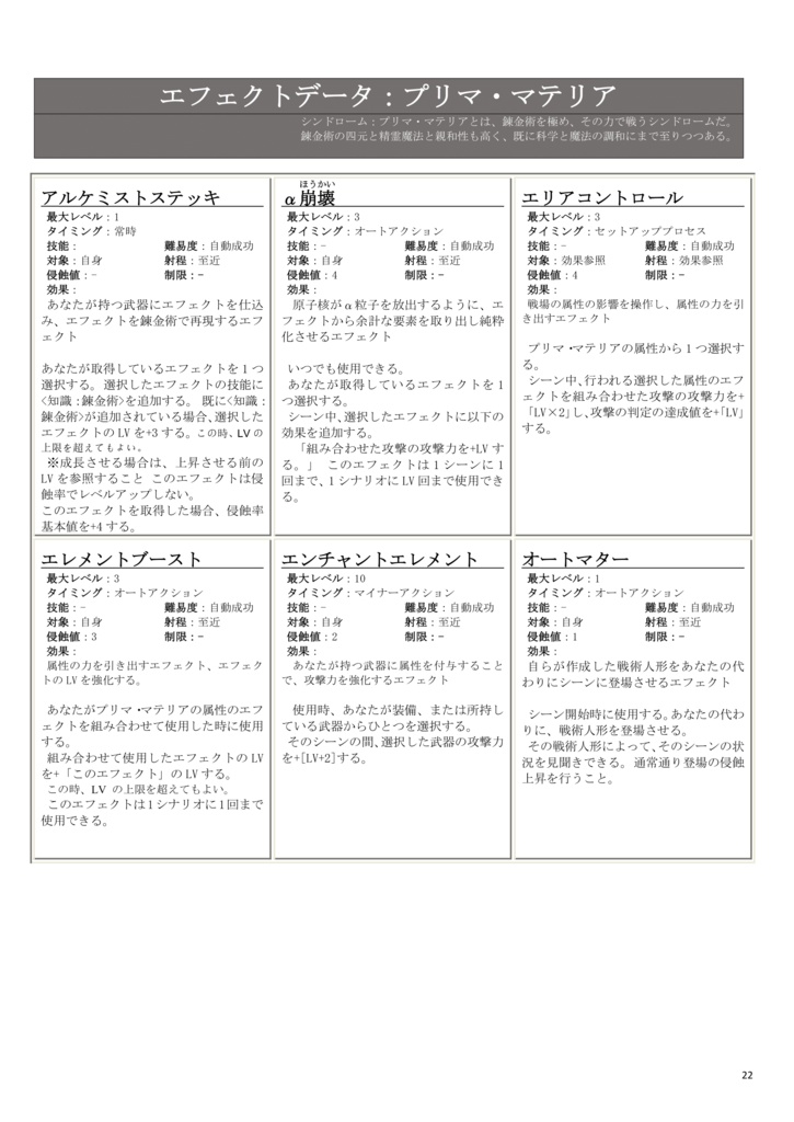 【ダブルクロス:オリジナルシンドローム】ダブルクロス非公式ルールブック トリプルコードⅢ 【SPLL:E113218】