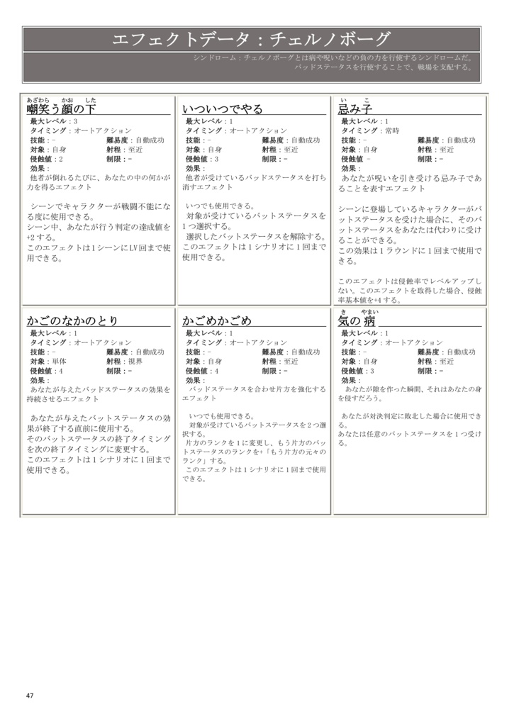 【ダブルクロス:オリジナルシンドローム】ダブルクロス非公式ルールブック トリプルコードⅢ 【SPLL:E113218】