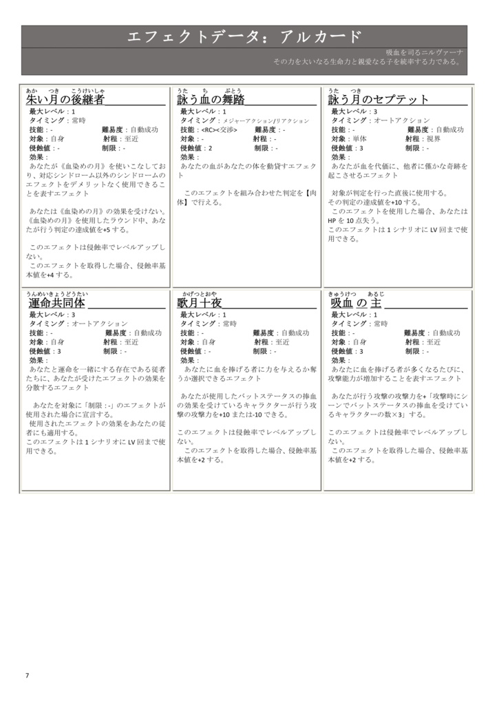 【ダブルクロス:オリジナルシンドローム】ダブルクロス非公式ルールブック コード:ニルヴァーナ