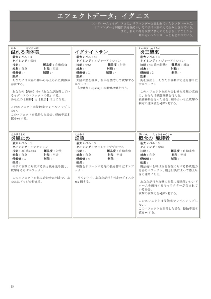 【ダブルクロス:オリジナルシンドローム】ダブルクロス非公式ルールブック トリプルコードⅣ 【SPLL:E113247】