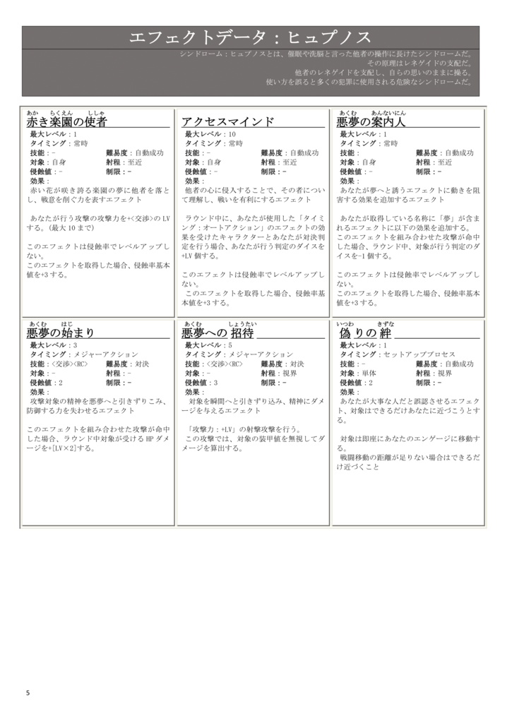 【ダブルクロス:オリジナルシンドローム】ダブルクロス非公式ルールブック トリプルコードⅣ 【SPLL:E113247】