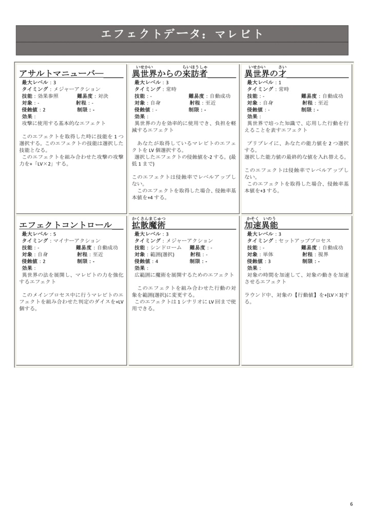 【ダブルクロス:オリジナルシンドローム】ダブルクロス非公式ルールブック コード:マレビト 【SPLL:E113246】