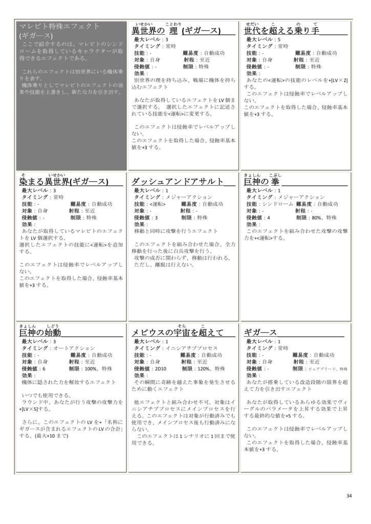 【ダブルクロス:オリジナルシンドローム】ダブルクロス非公式ルールブック コード:マレビト 【SPLL:E113246】