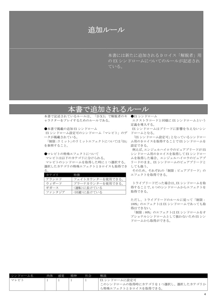 【ダブルクロス:オリジナルシンドローム】ダブルクロス非公式ルールブック コード:マレビト 【SPLL:E113246】