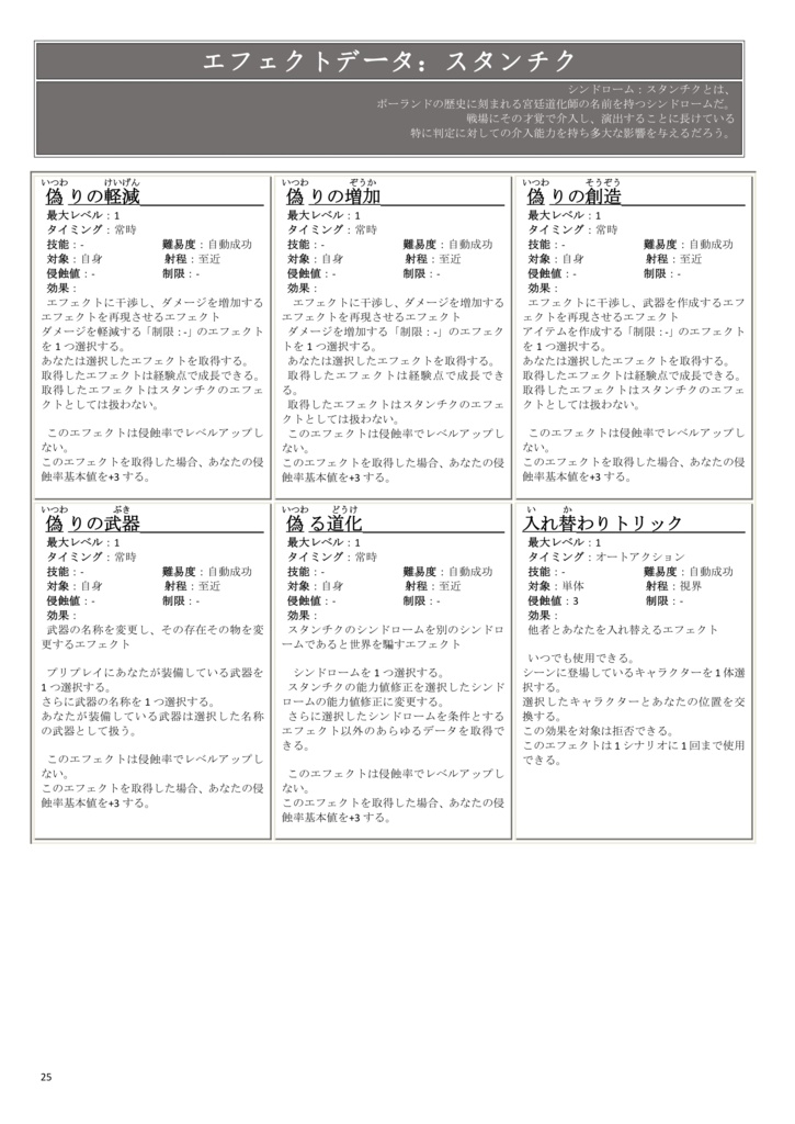 【ダブルクロス:オリジナルシンドローム】ダブルクロス非公式ルールブック トリプルコードⅤ 【SPLL:E113274】