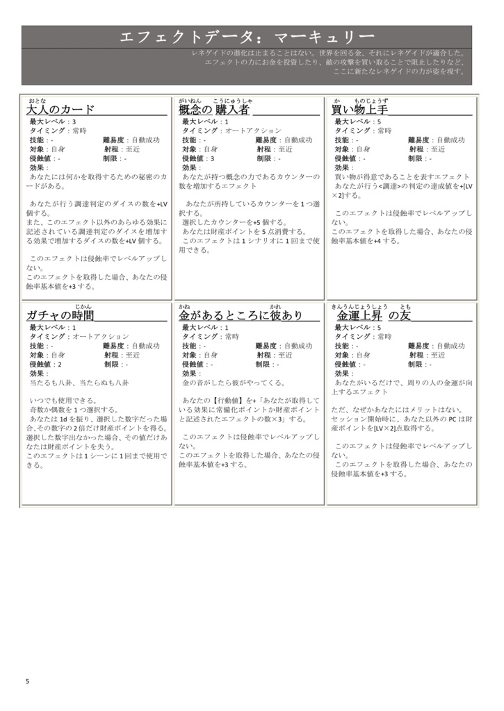 【ダブルクロス:オリジナルシンドローム】ダブルクロス非公式ルールブック トリプルコードⅤ 【SPLL:E113274】