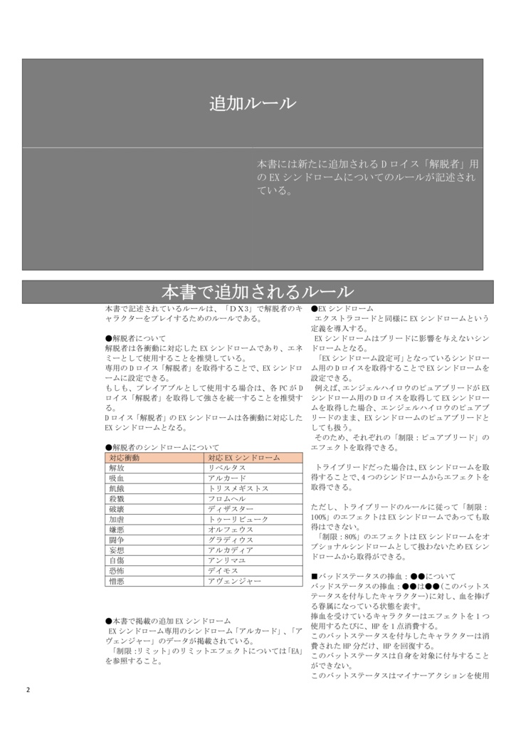 【ダブルクロス:オリジナルシンドローム】ダブルクロス非公式ルールブック コード:ニルヴァーナ【SPLL:E113275】