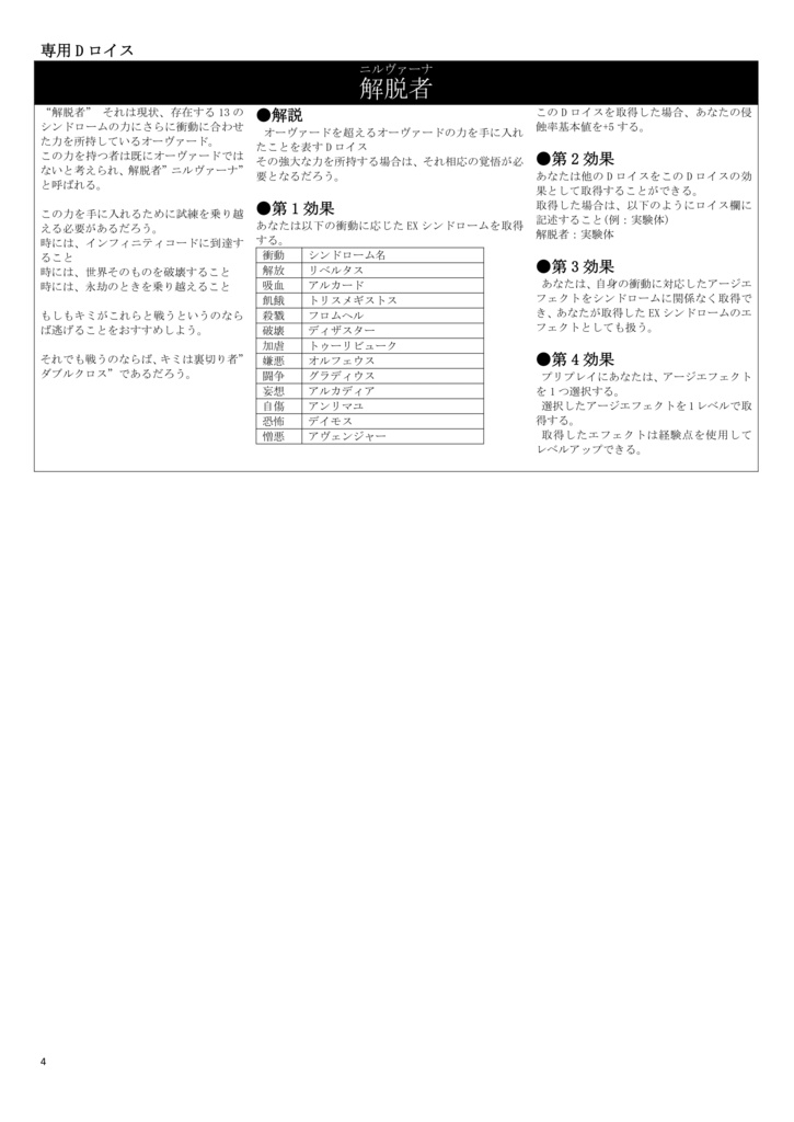 【ダブルクロス:オリジナルシンドローム】ダブルクロス非公式ルールブック コード:ニルヴァーナ【SPLL:E113275】