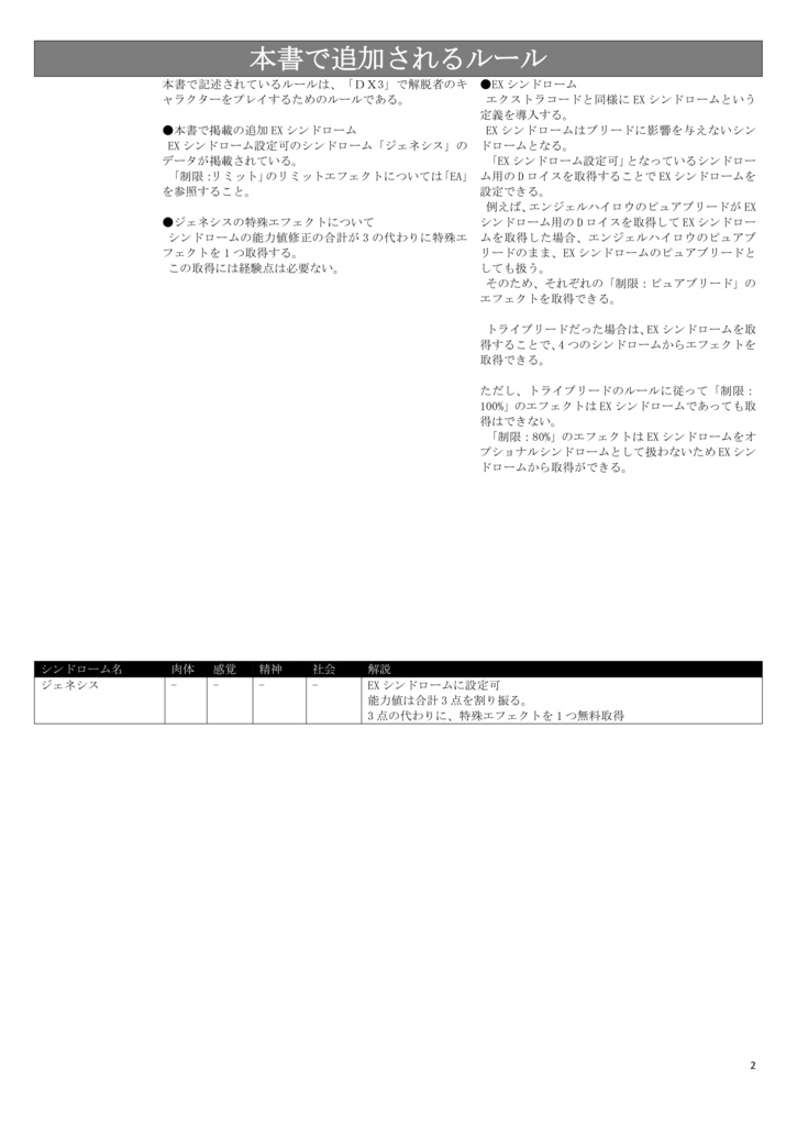 【ダブルクロス:オリジナルシンドローム】ダブルクロス非公式ルールブック エピソード:ジェネシス【SPLL:E113276】