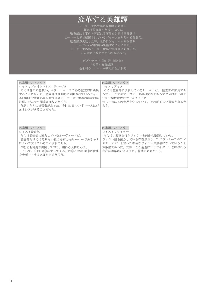 【ダブルクロス:オリジナルシンドローム】ダブルクロス非公式ルールブック エピソード:ジェネシス【SPLL:E113276】