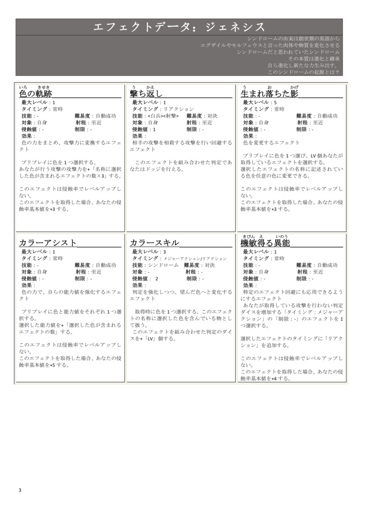 【ダブルクロス:オリジナルシンドローム】ダブルクロス非公式ルールブック エピソード:ジェネシス【SPLL:E113276】