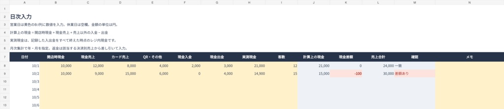 小さな店舗のレジ締め表|現金過不足・決済別売上を確認【xlsx形式】