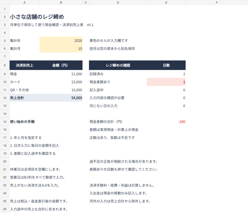 小さな店舗のレジ締め表|現金過不足・決済別売上を確認【xlsx形式】