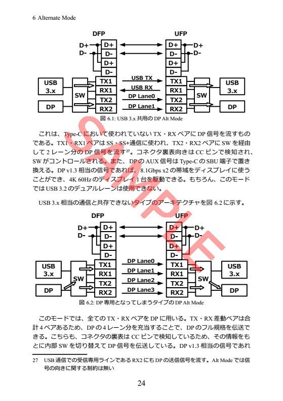 USB雑記帳